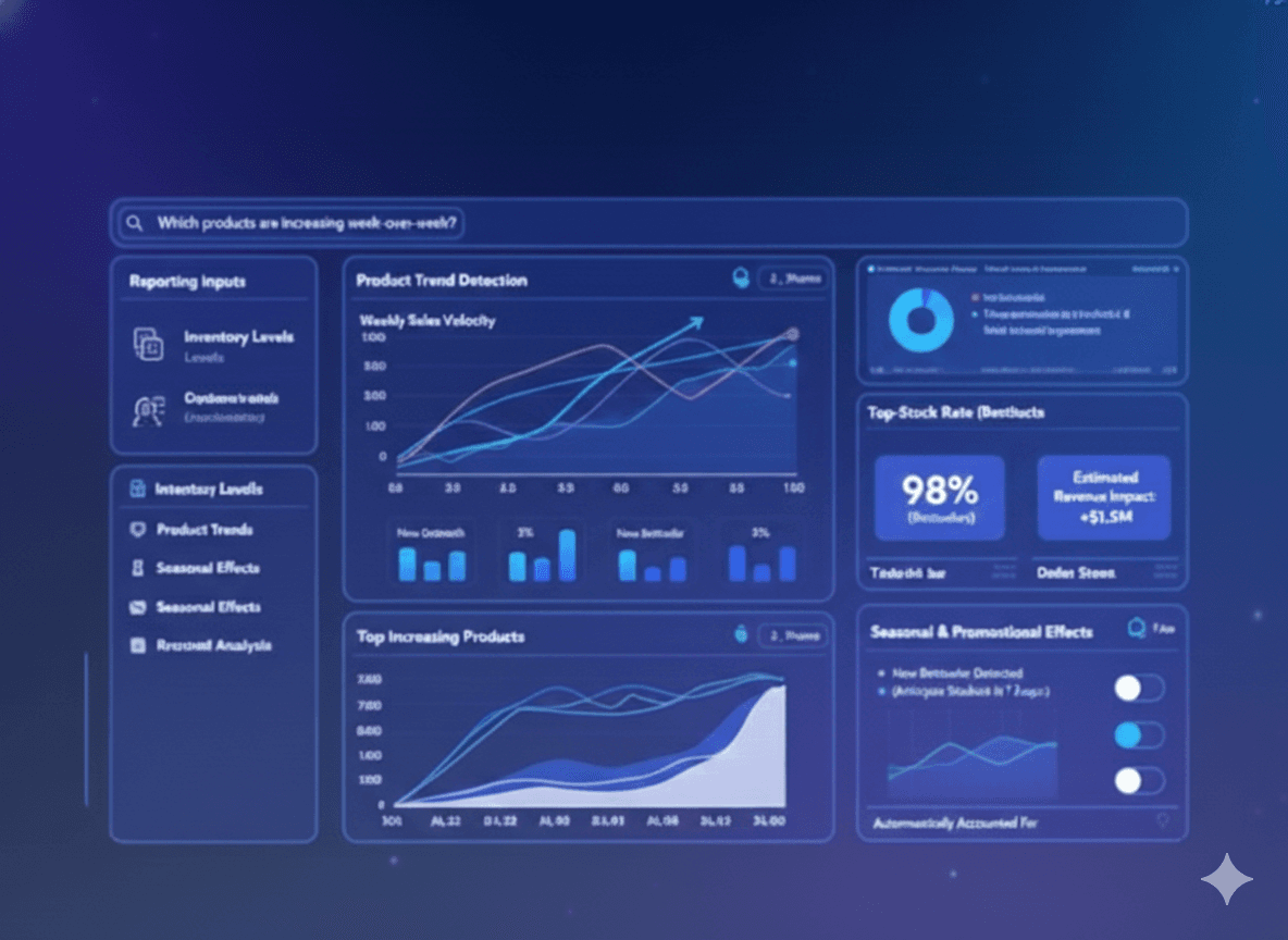 Stronger Data Trust & Governance