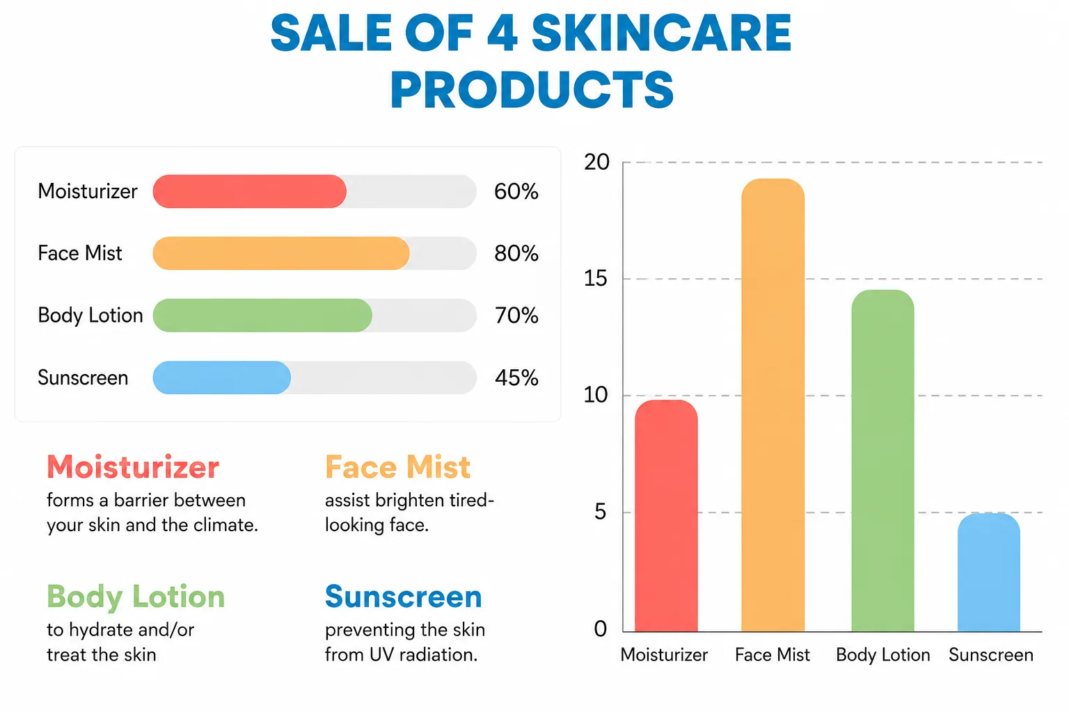 Clear-Bar-Chart