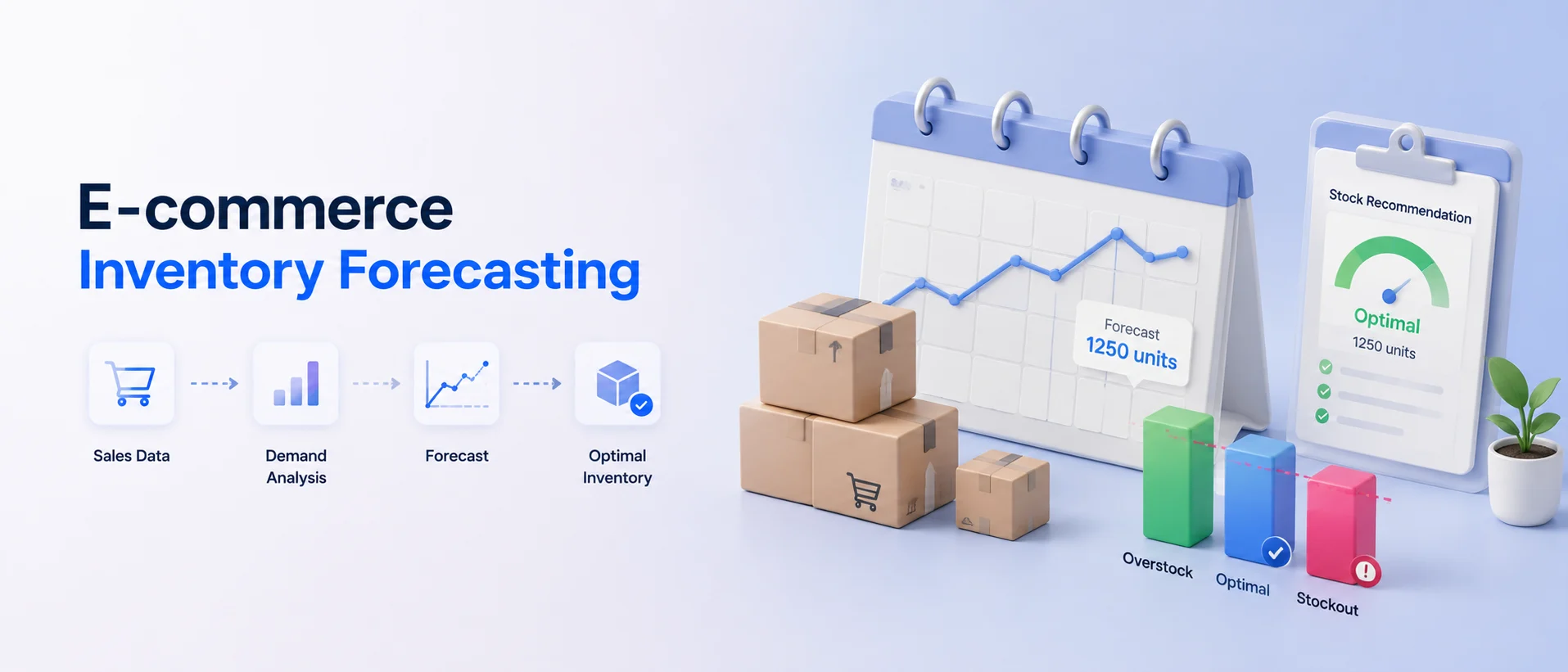 E-commerce-Inventory-Forecasting