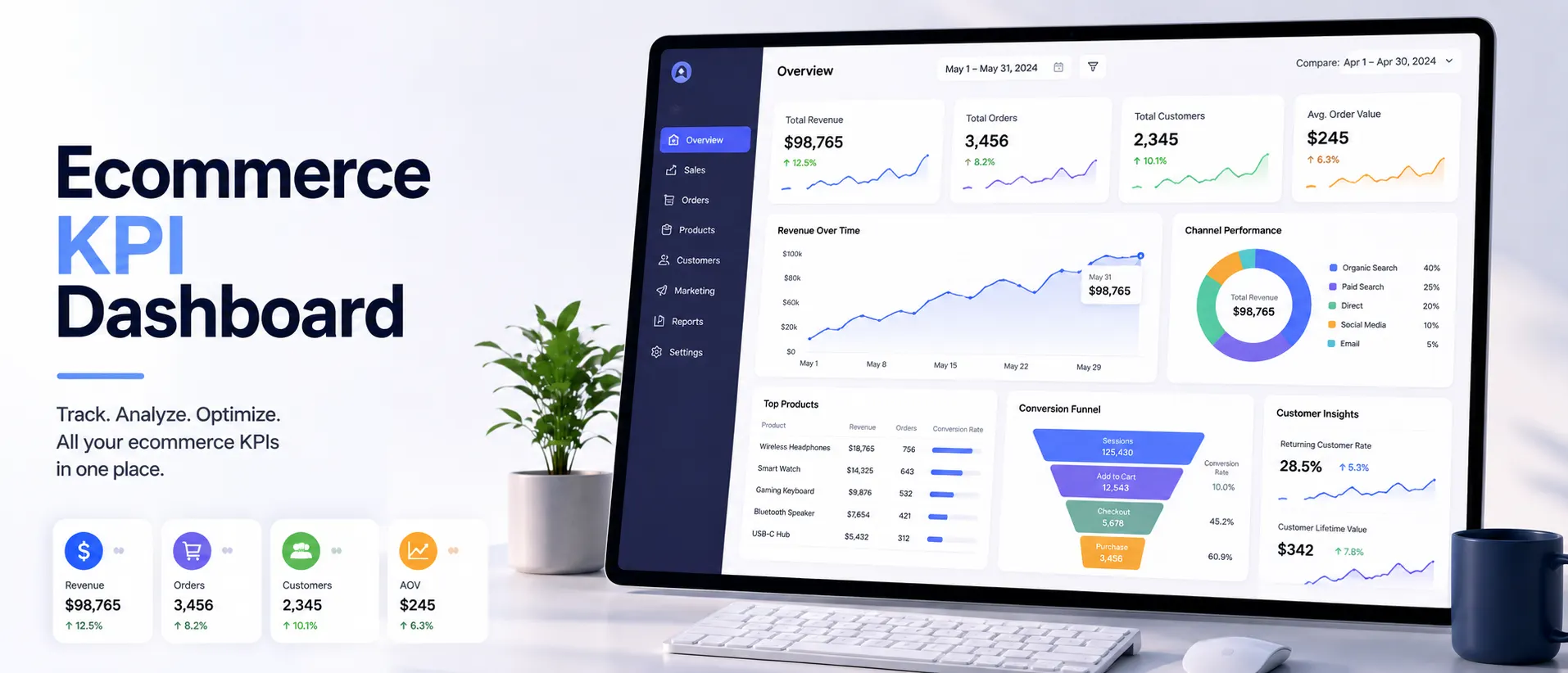 Ecommerce-KPI-Dashboard