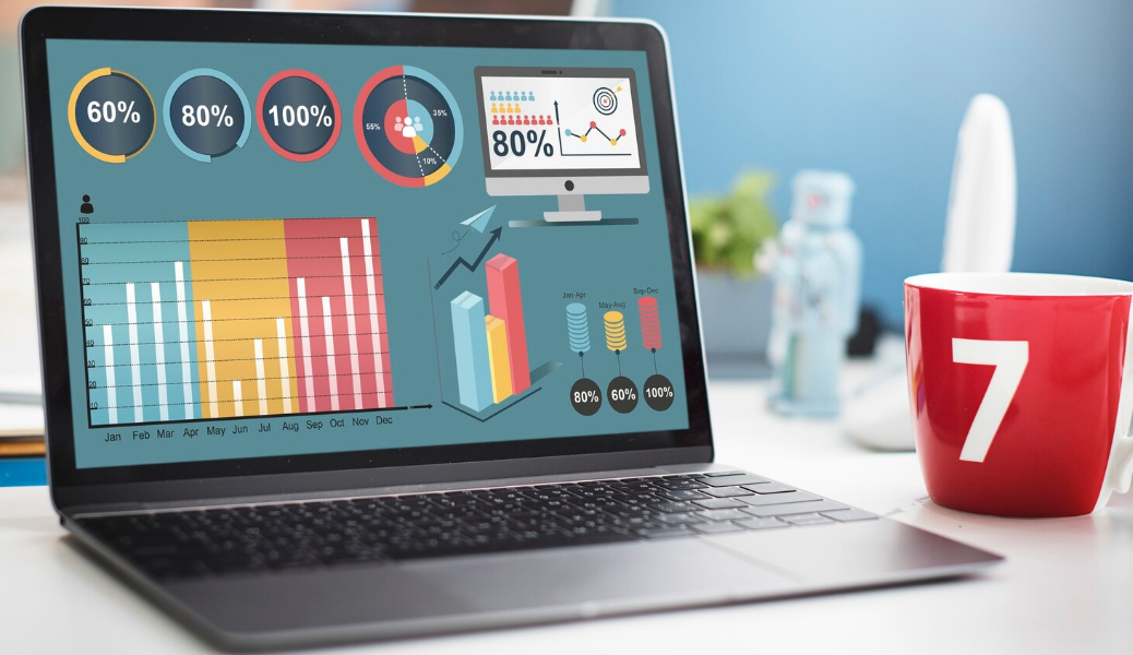 Ecommerce Reporting Tools