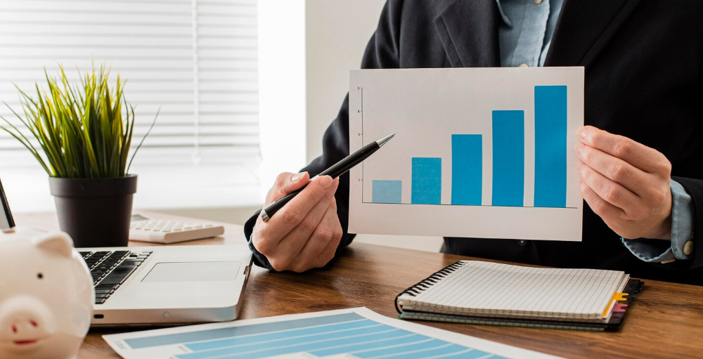 Marketing Efficiency Ratio