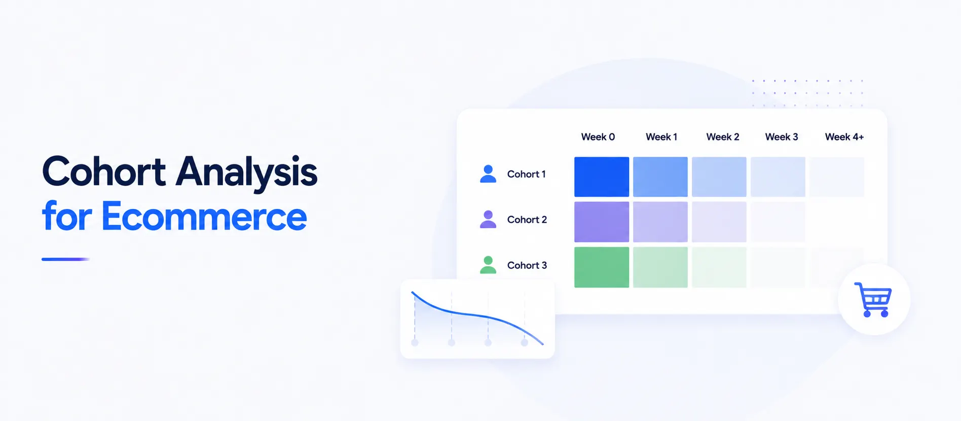 Cohort-analysis
