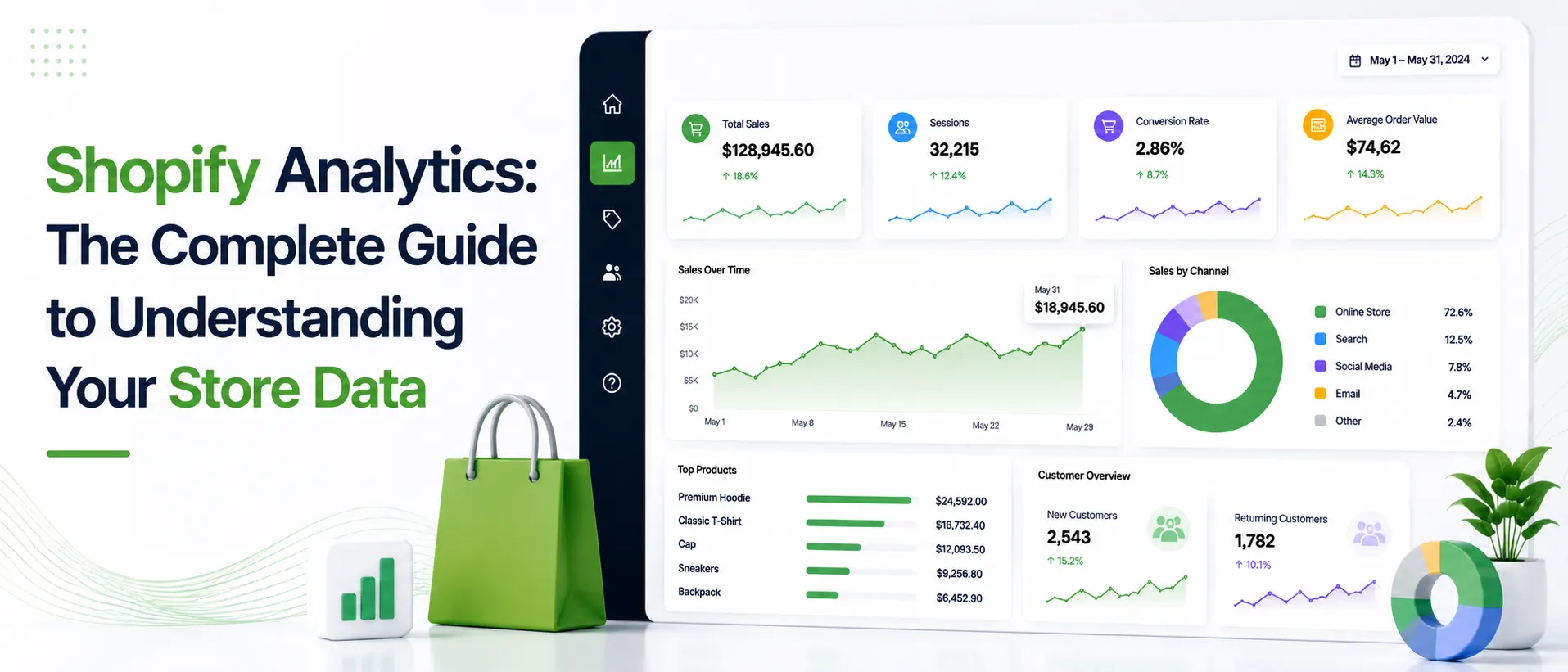 Shopify Analytics