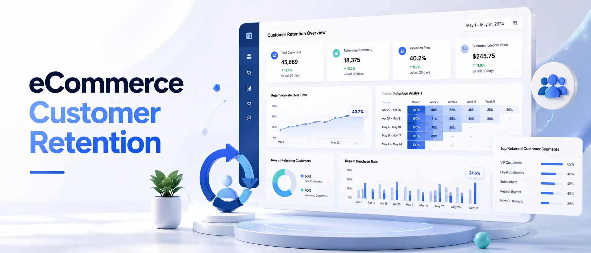 eCommerce-Customer-Retention