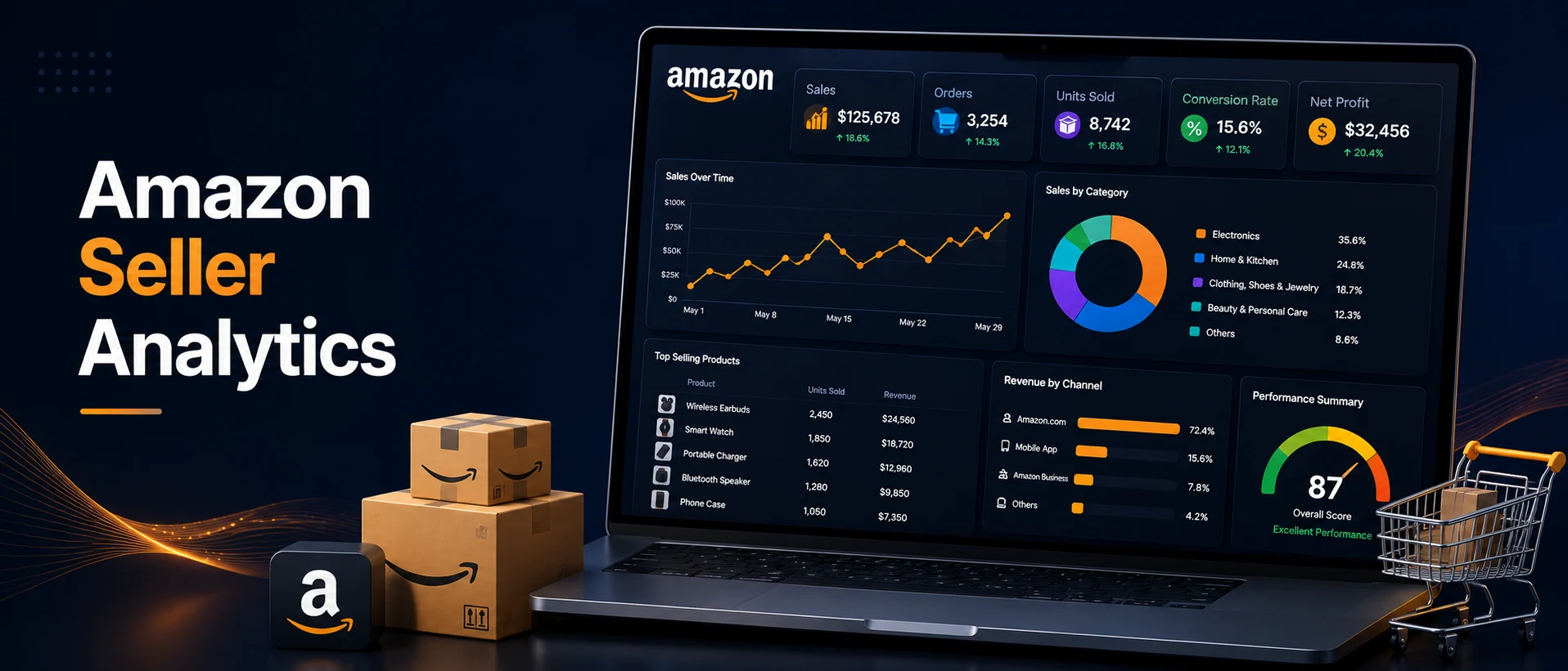 Amazon-Seller-Analytics