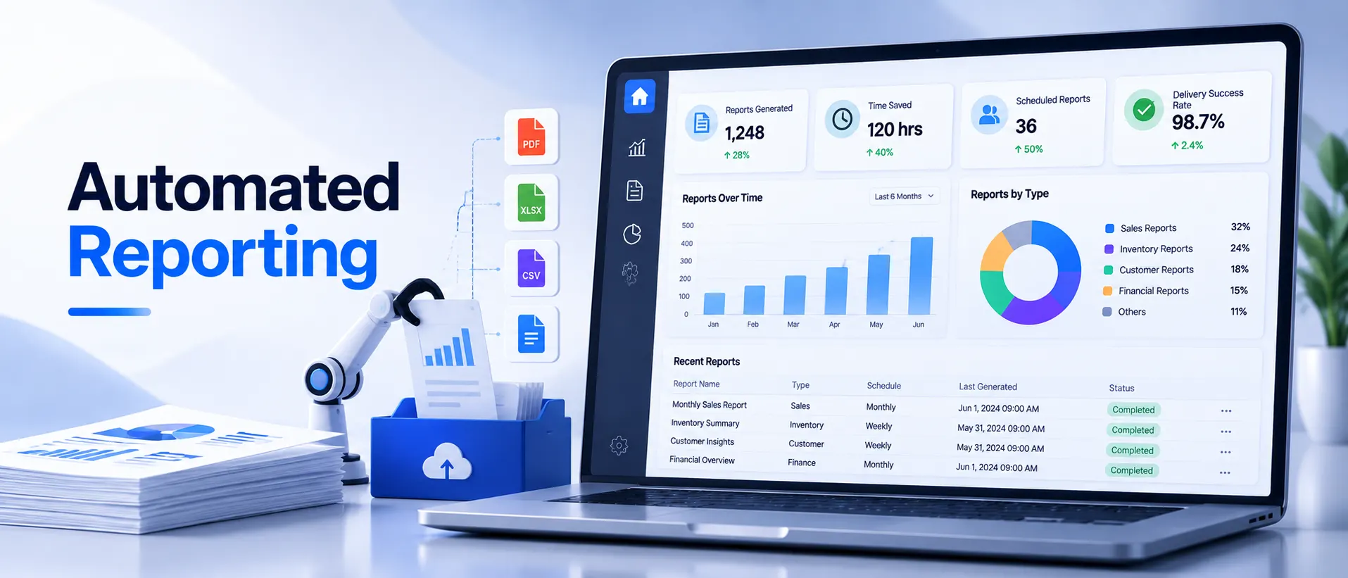 Automated-Reporting